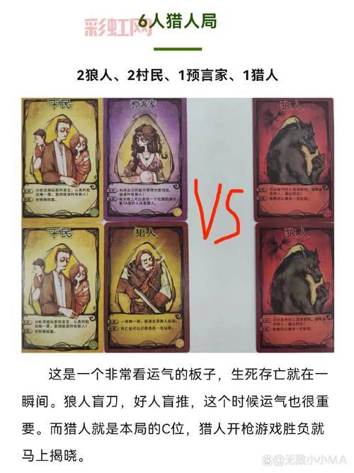 狼人带什么符文？这套配置让你胜率轻松破70%！