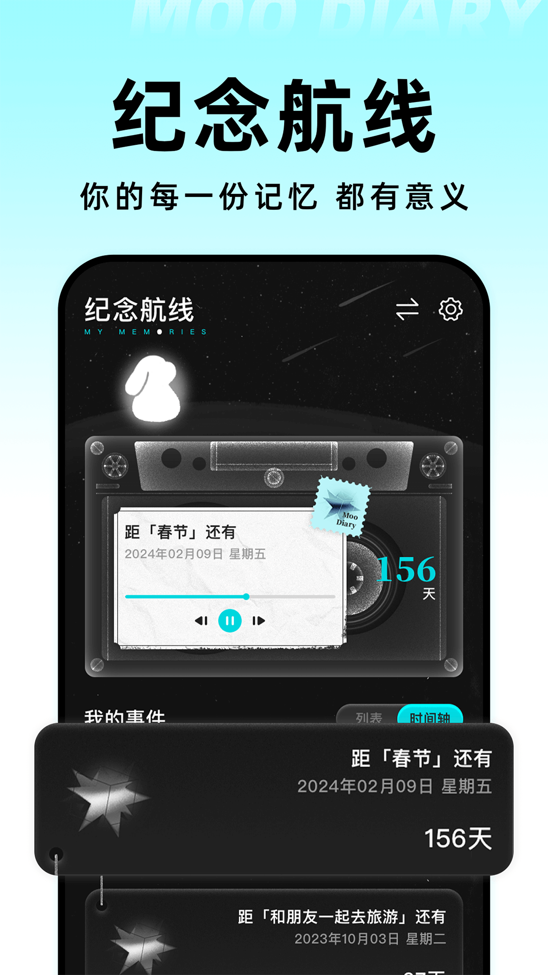 手机日记软件有哪些好用？值得推荐的日记app