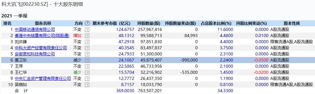 国民级输入法突然被下架！是因违法收集用户信息？千亿巨头闪崩大跌，23万股东都懵了