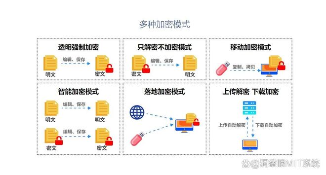 2024年必备!5款强力电脑监控软件推荐