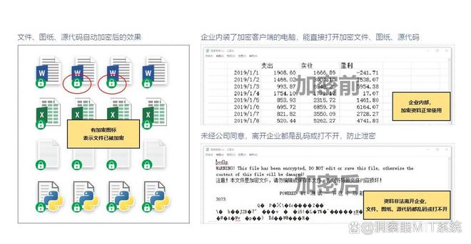 实时监控电脑屏幕如何做到?这10款公司电脑监控软件必备!