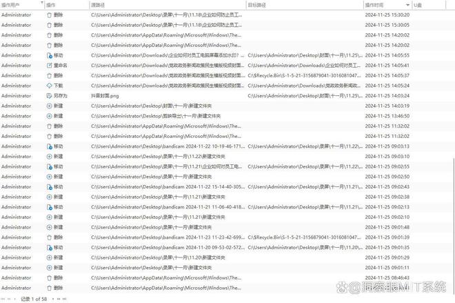 实时监控电脑屏幕如何做到?这10款公司电脑监控软件必备!