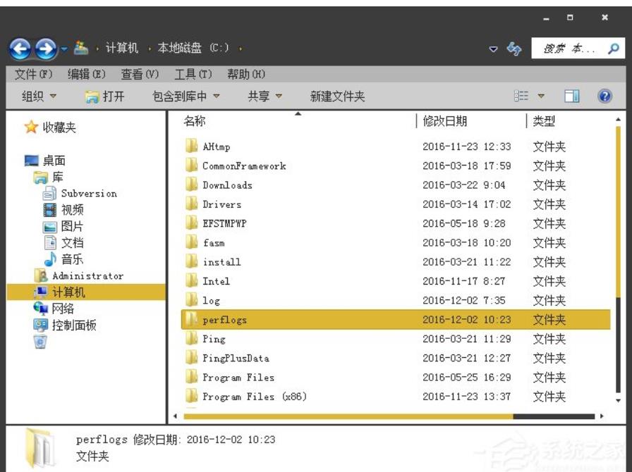 perflogs是什么文件？如何打开
