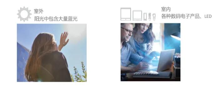 “饱受争议”的防蓝光眼镜到底有没有必要？三分钟带你一探究竟