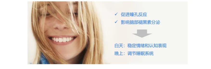 “饱受争议”的防蓝光眼镜到底有没有必要？三分钟带你一探究竟
