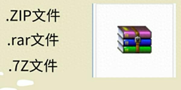 压缩格式RAR、ZIP和7z的详细讲解，以及它们的区别