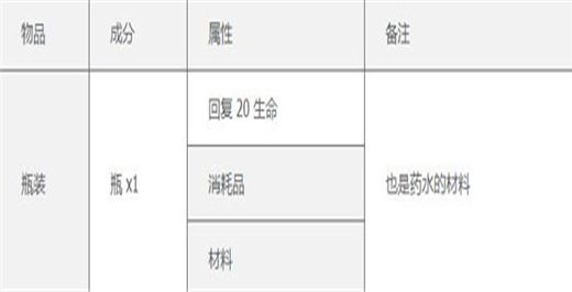 泰拉瑞亚破解版