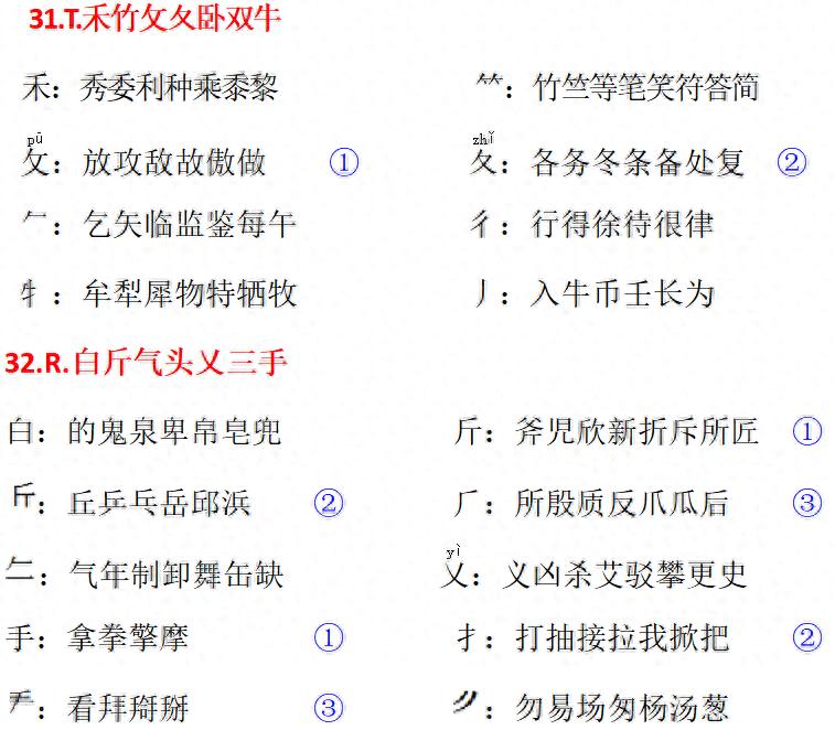 五笔打字捷径(续)