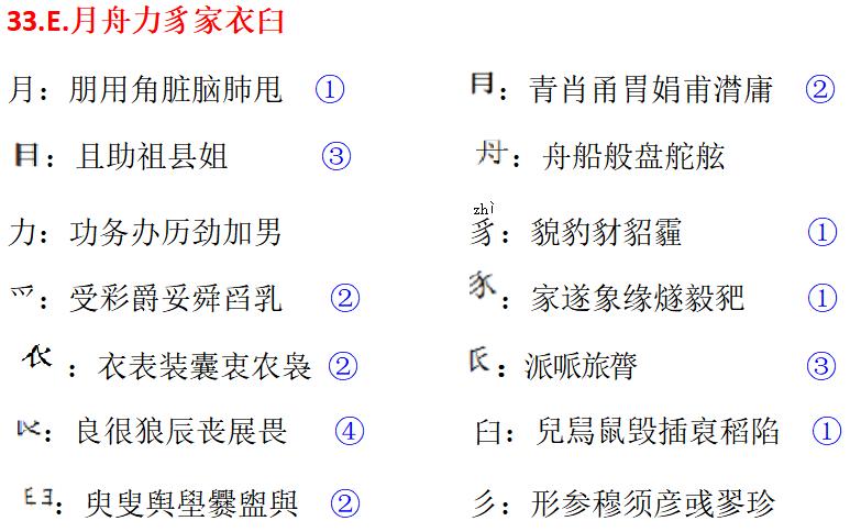 五笔打字捷径(续)