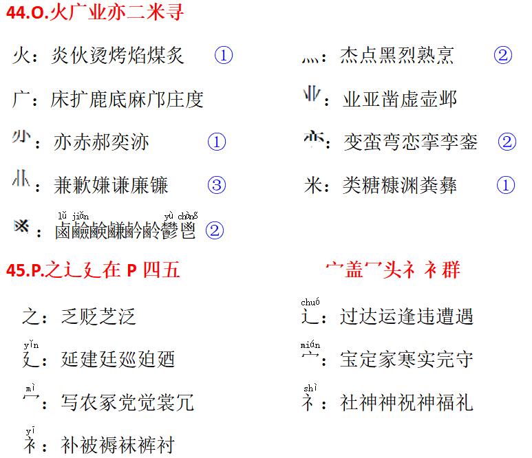 五笔打字捷径(续)