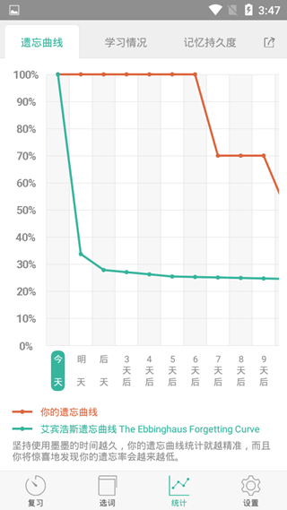 墨墨背单词破解版2022无上限下载