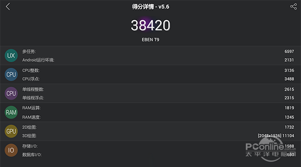 真·全网通!E人E本商务精工平板T9评测