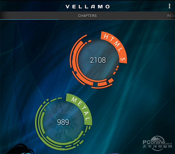 真·全网通!E人E本商务精工平板T9评测
