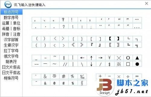 讯飞输入法电脑版设置方法教程以及讯飞输入法设置常见问题