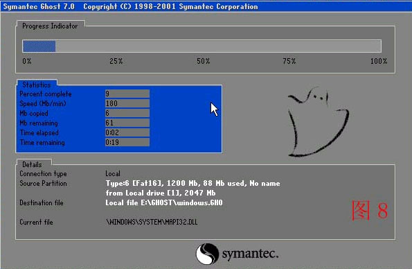 一键还原精灵软件特色