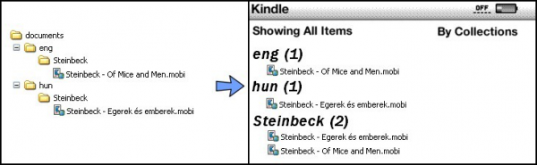 你信吗？这些应用可以让你的kindle发挥到极致