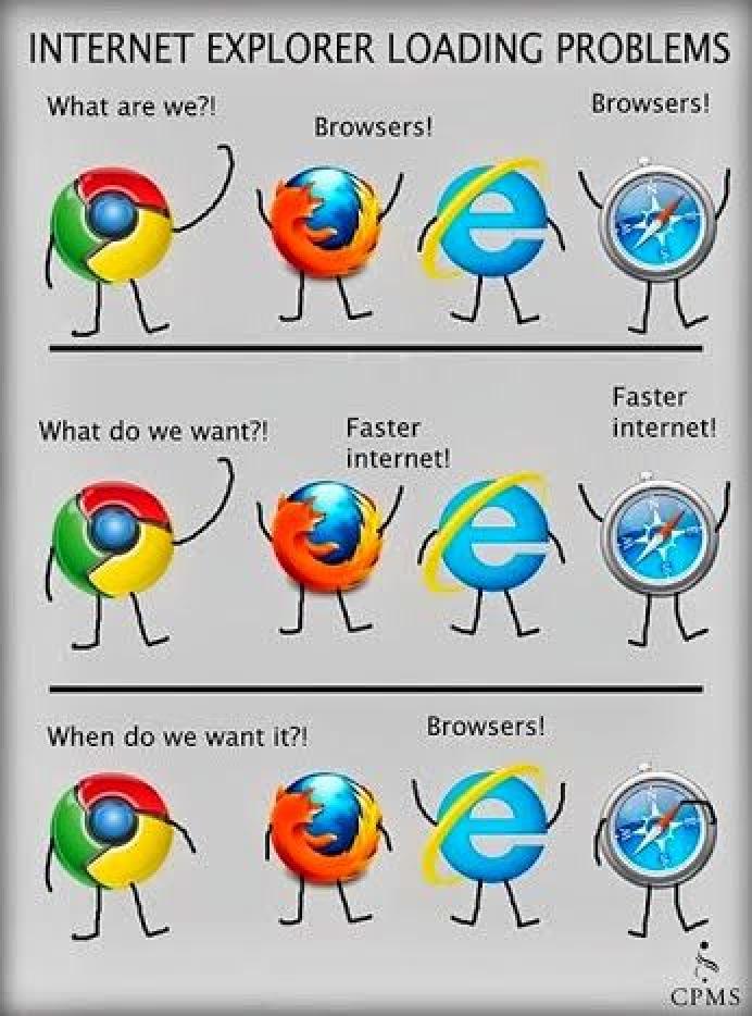再见了，IE 浏览器