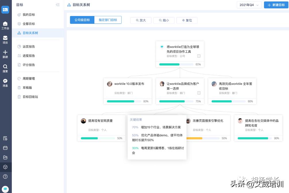 10款超级好用得项目管理软件盘点,建议收藏