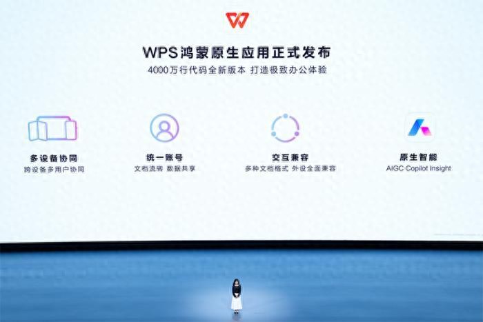WPS鸿蒙原生版正式发布：一年铸就4000万行代码奇迹，加大AI和协同办公创新
