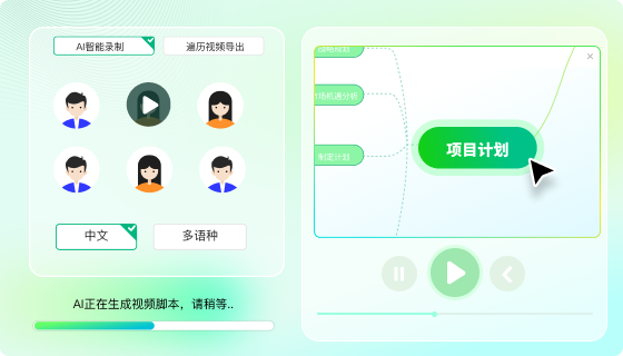 亿图脑图新版本支持思维导图一键生成 PPT、音视频等格式，办公提效再升级