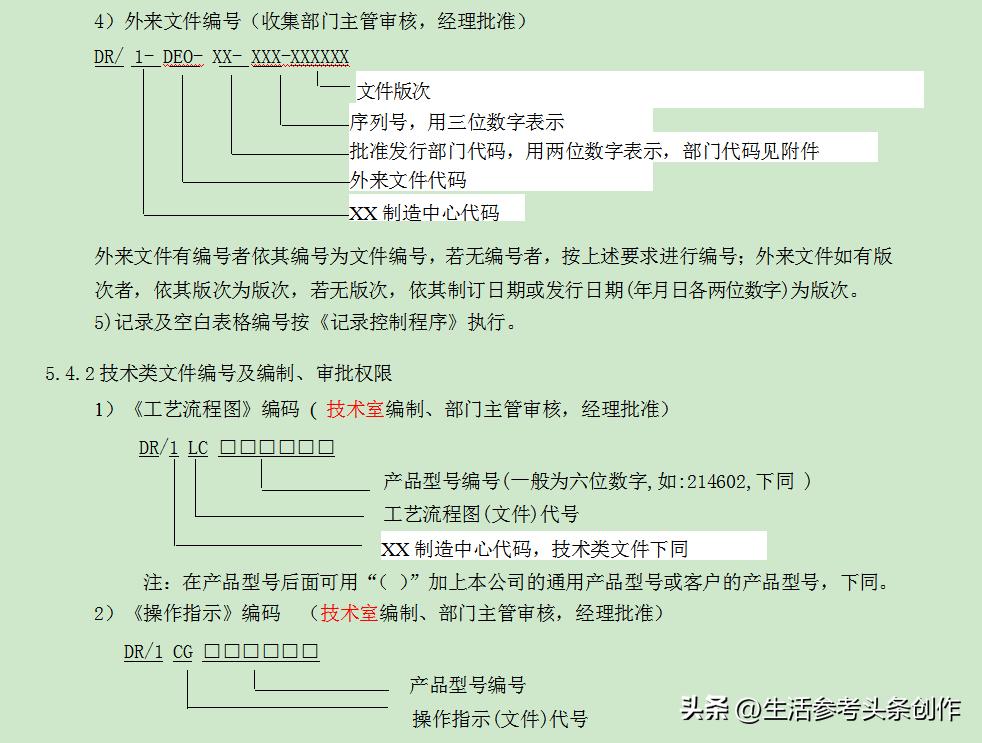 文件控制程序
