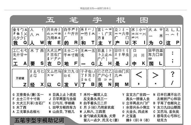 Windows 95/98时代，哪些事让现代的人难以理解？