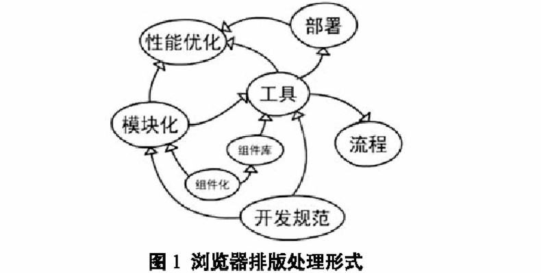 知乎知学堂