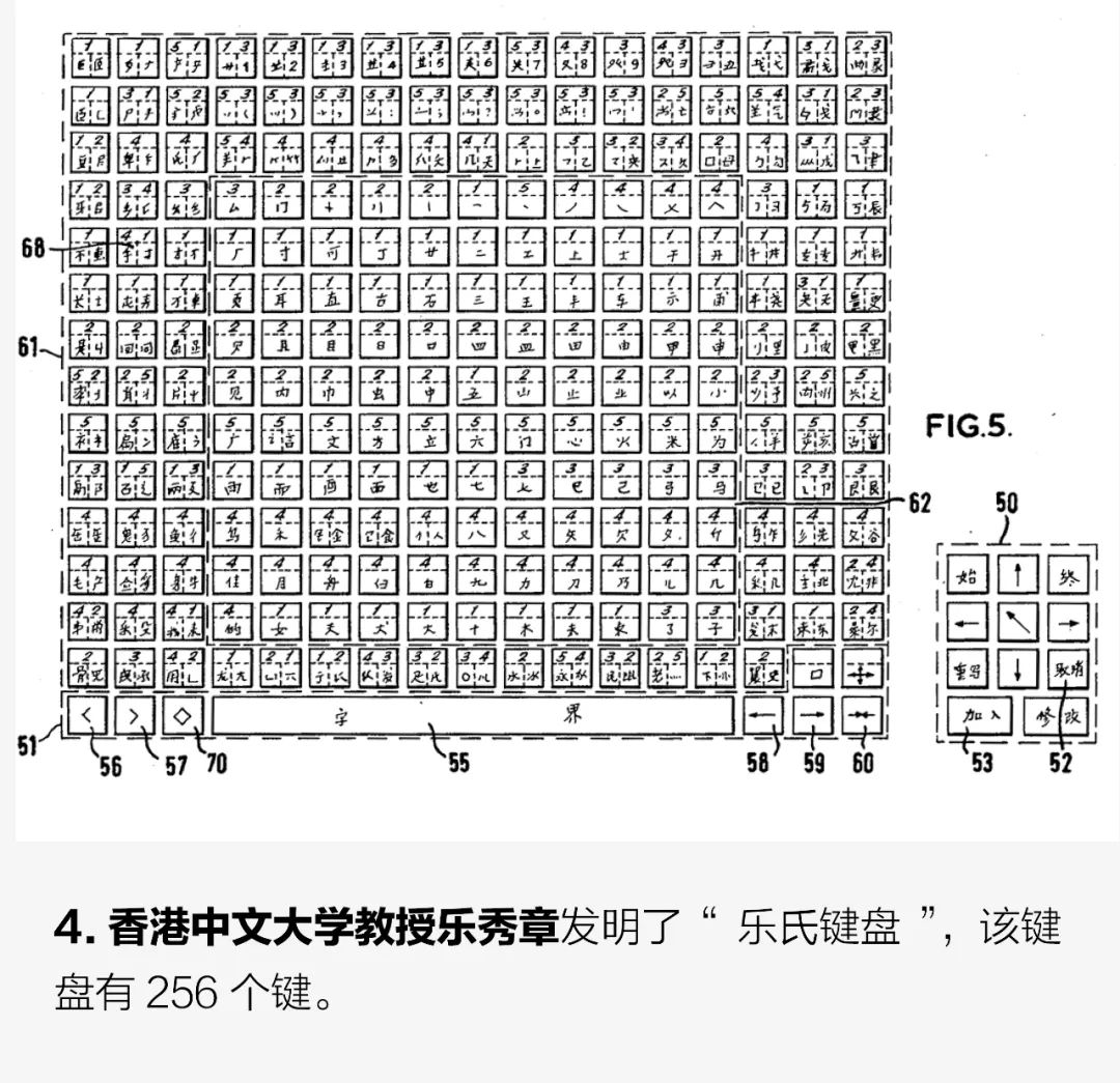 被遗忘的中文键盘史