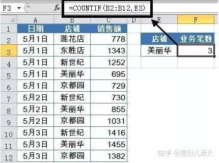 Excel玩转数据分析常用的43个函数