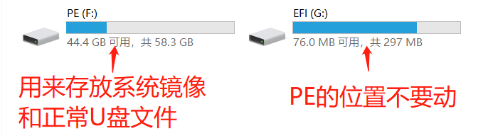 利用微PE装机工具制作U盘启动盘并重装系统详细教程