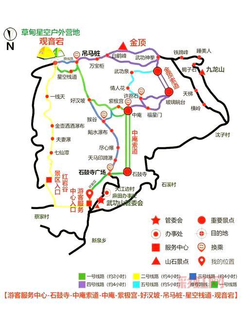 武神塔怎么去最省力？不同路线优劣分析！