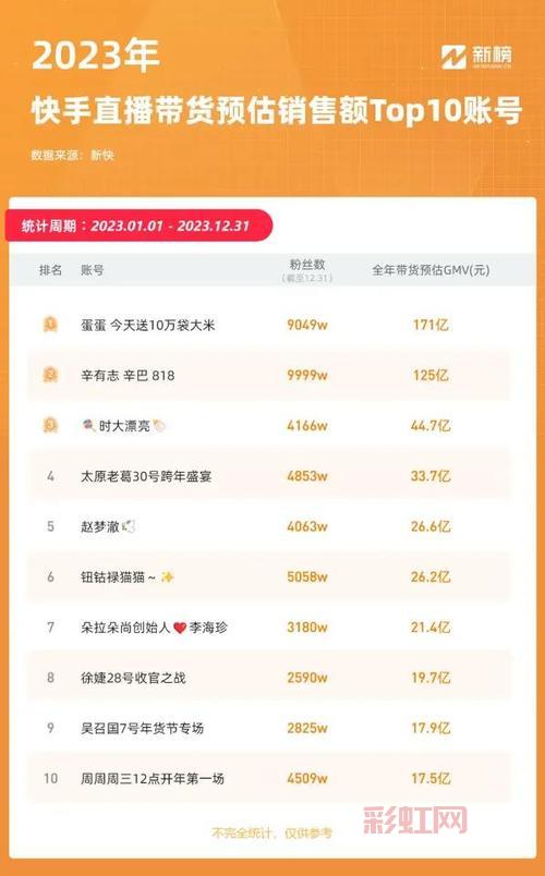 千度快手是真的吗？用户评价和使用体验分享！