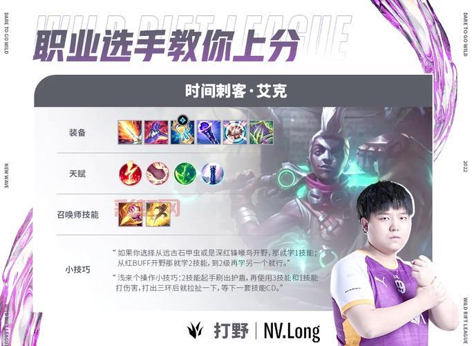 新英雄艾克适合什么位置？打野中单上分套路解析！