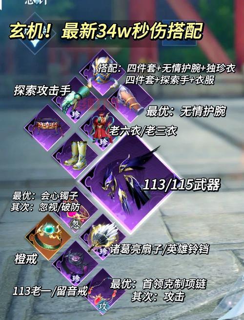 虚空幽龙怎么玩？老玩家教你快速上手！