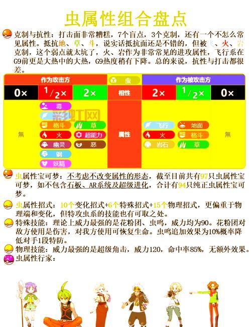 口袋妖怪黑白金手指怎么用？新手玩家一看就懂的超详细教程！
