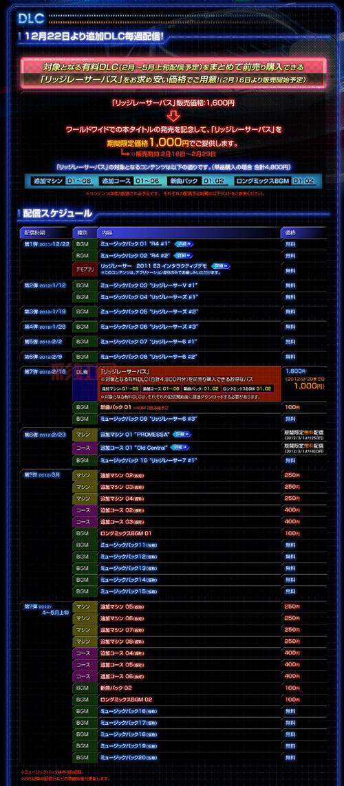 psv山脊赛车金手指怎么用？详细教程来了！
