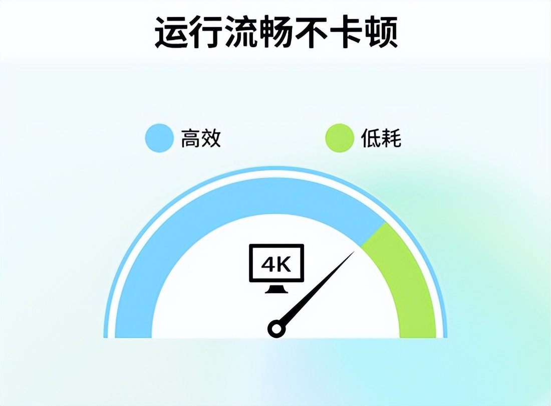 10款高性能视频剪辑软件推荐，低配电脑也能流畅运行