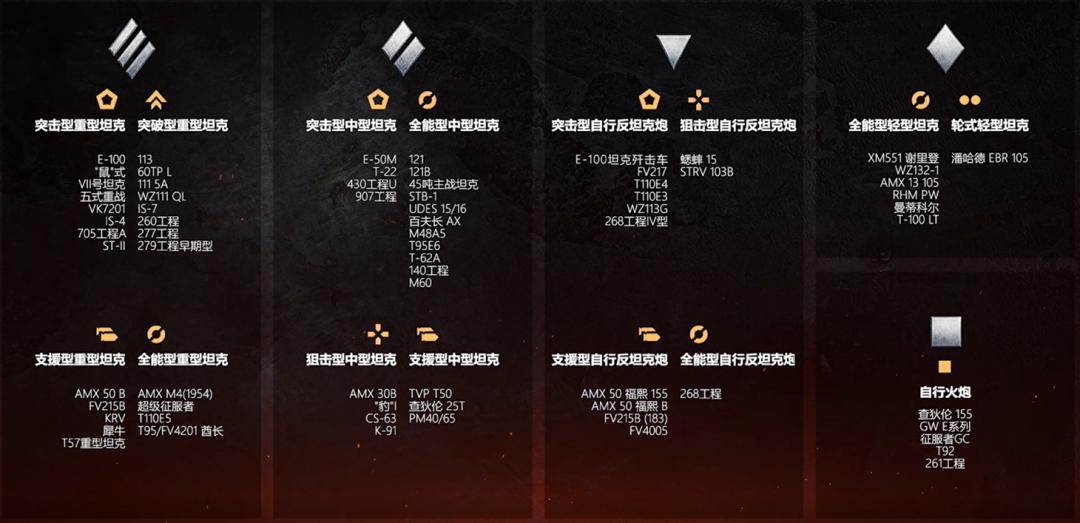 不上紫装，不堆技能，“战地升级”让你轻松拯救下水道战车