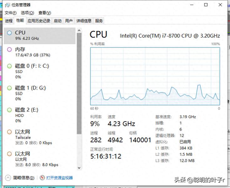 Windows任务管理器增强工具推荐，Task Explorer！