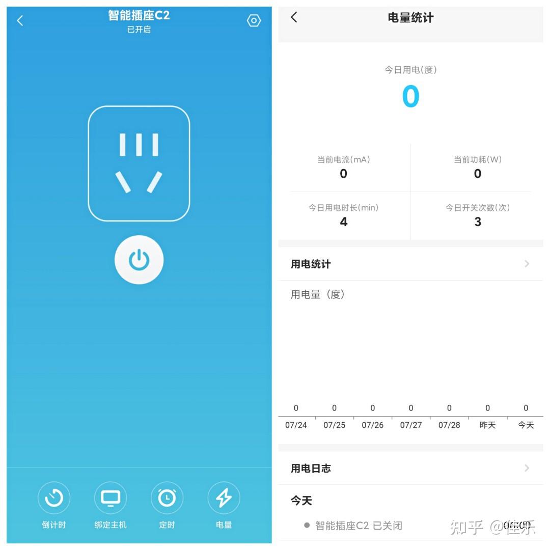 一篇给你讲明白“智能插座”该怎么选?