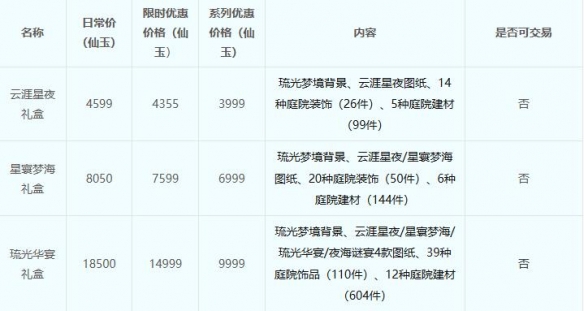 梦幻西游2024年12月17日公告：新版本千变万化开启测试