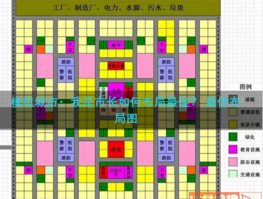 模拟城市我是市长修改版折相思版