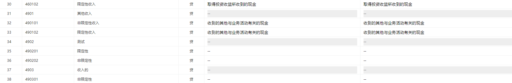 记账的软件哪个好用电脑版免费