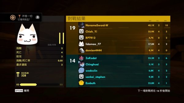 PS4港服一月会免评测:恰似后妈春水向东流