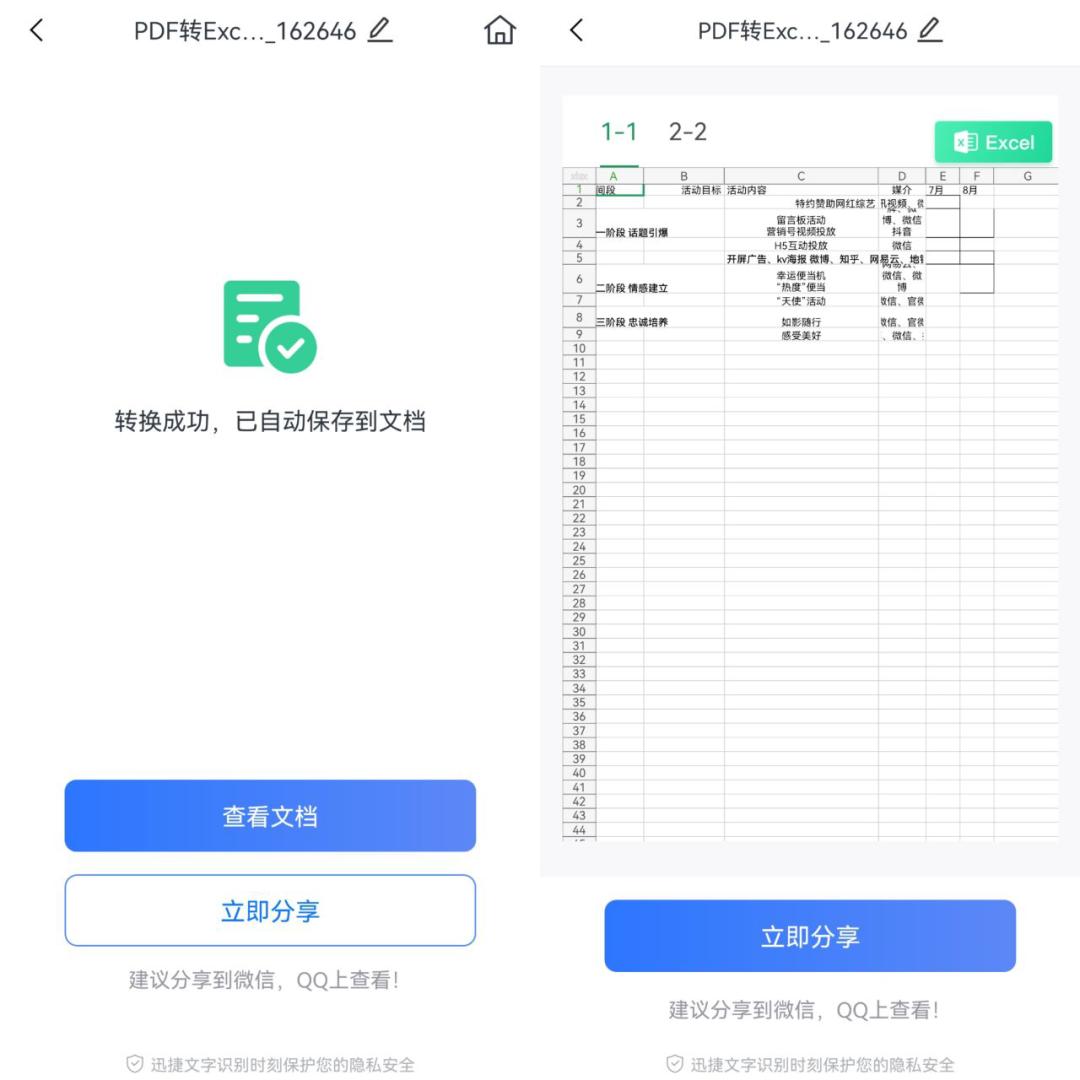 PDF如何转Excel?试试这两个小技巧，一键转换成可编辑表格！