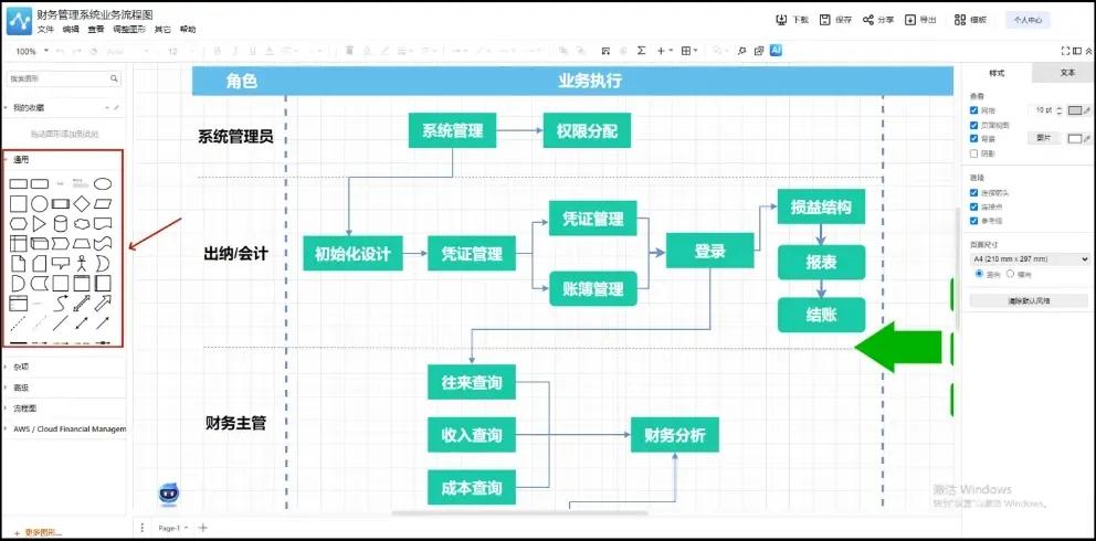 流程图用什么软件绘制？这3款别错过！