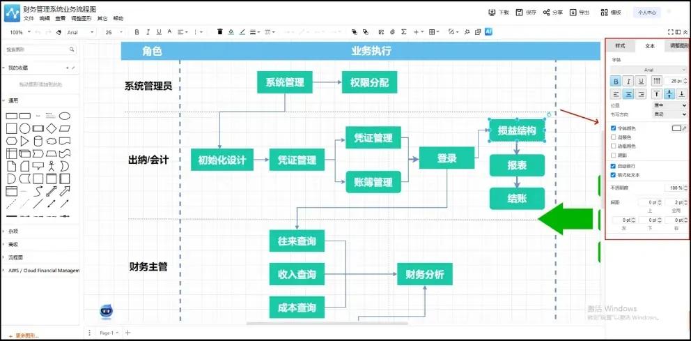 流程图用什么软件绘制？这3款别错过！