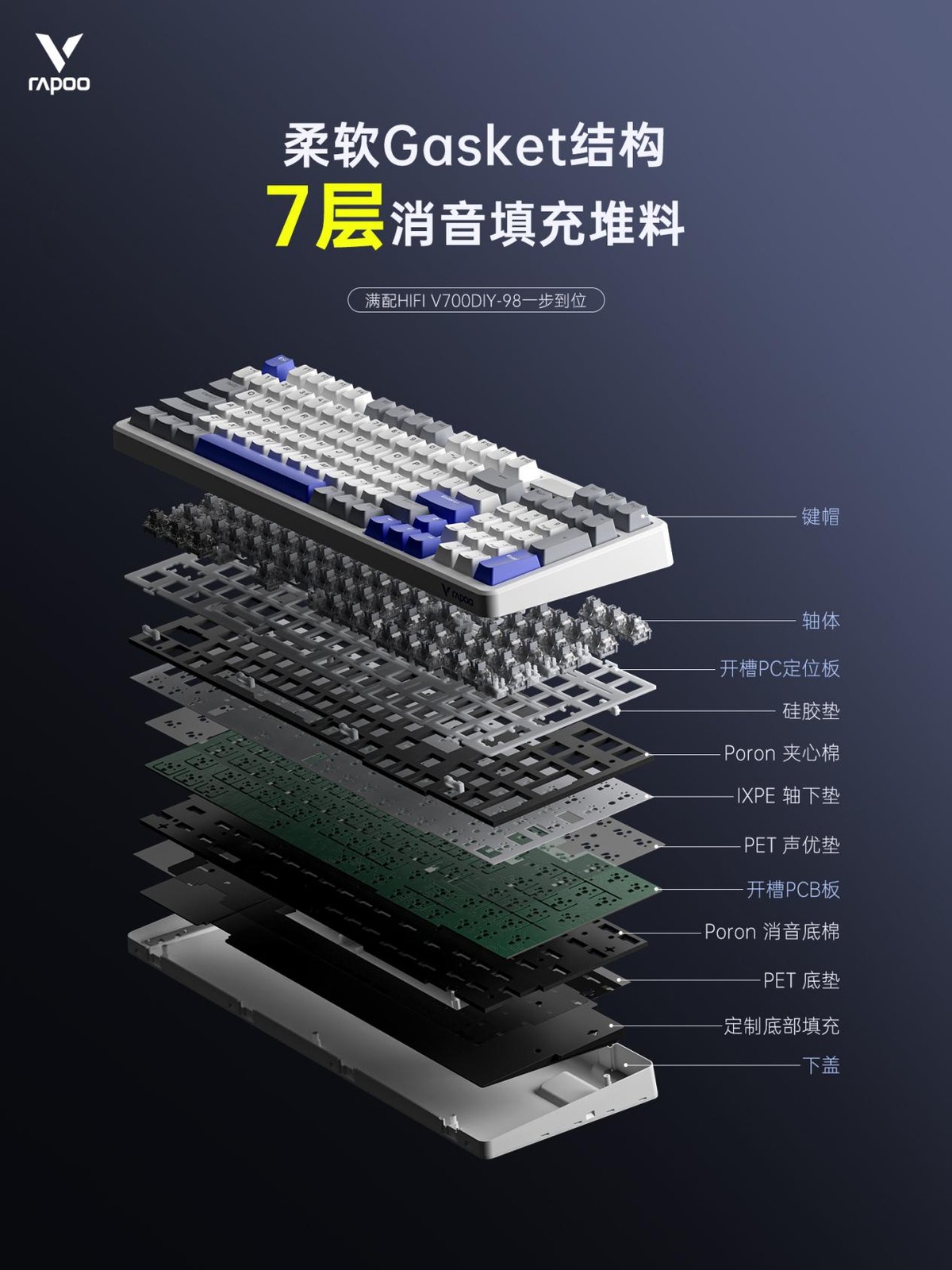 7层填充，800小时长续航，雷柏V700DIY-98多模无线机械键盘上市