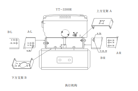 YT-3300和YT-3350系列智能阀门定位器的使用说明书