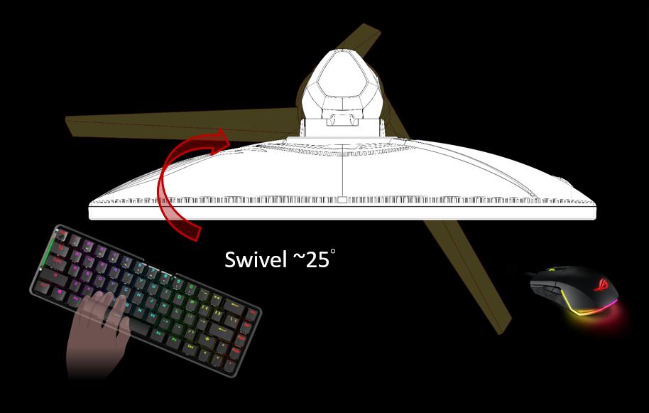 2K/240Hz FastIPS极致电竞体验！ROG Swift PG279QM显示器测评